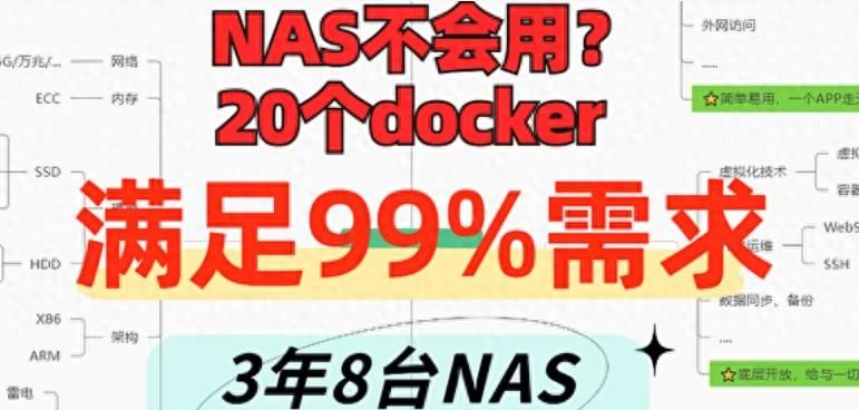 我用了8台NAS,总结出20个必备docker,满足你99%需求 - 鹿快