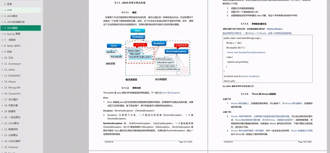 程序员去大公司面试,Java岗大厂面试官常问的那些问题,进阶学习