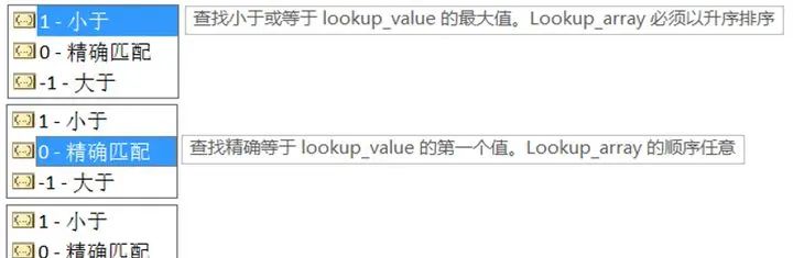 Excel中的王者辅助 MATCH 函数
