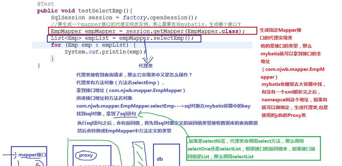 mybatis手把手教学,希望大家能拿下它
