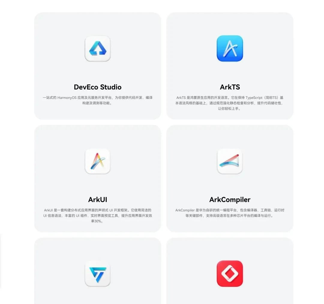 鸿蒙原生应用开发入门与实践
