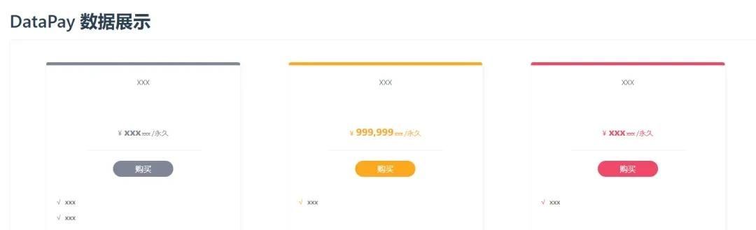 卧!槽!这几个前端组件库有点厉害!