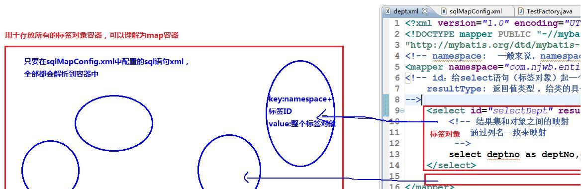 mybatis手把手教学,希望大家能拿下它