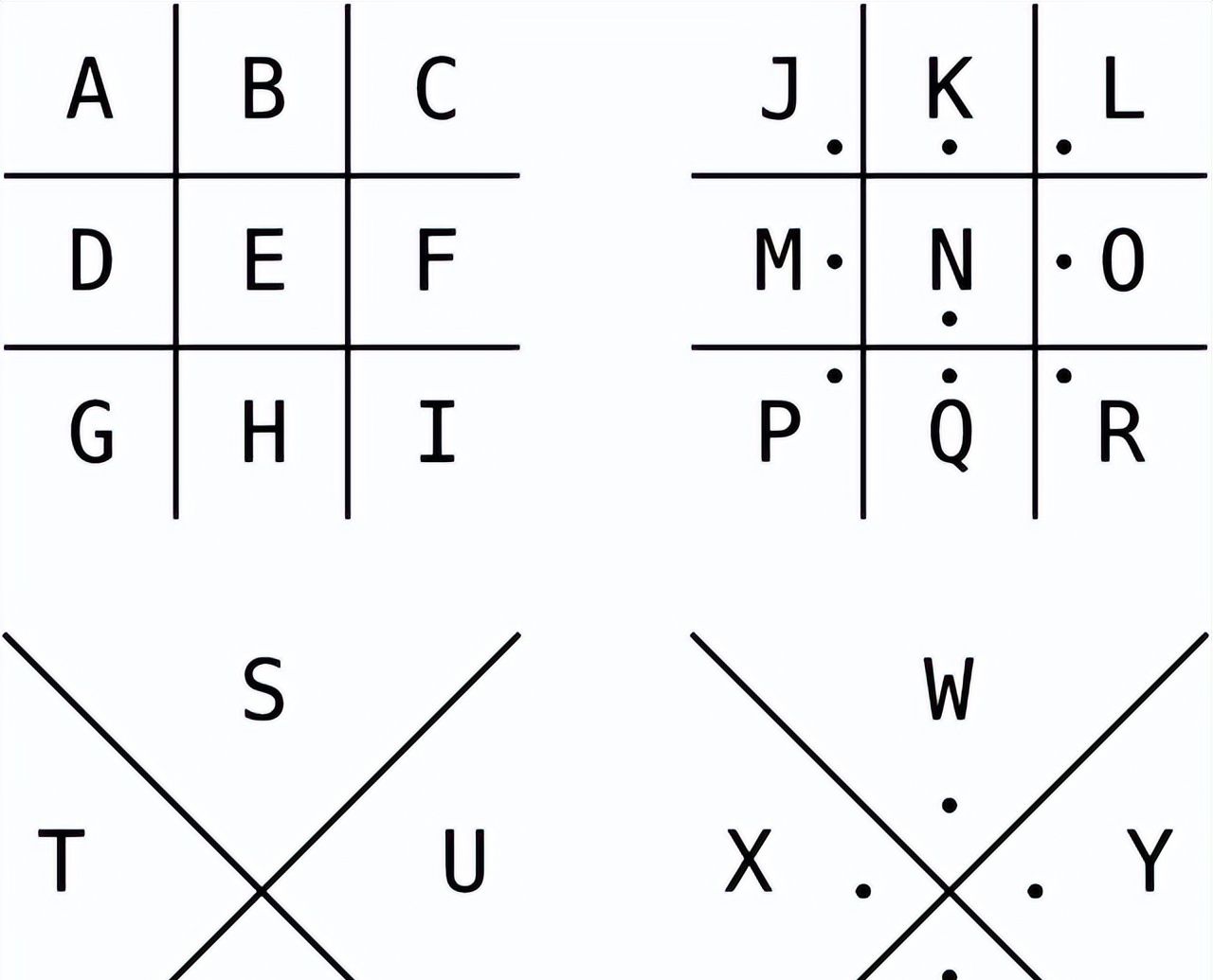 Lost Symbol:共济会法国大东方会巴黎总部参观