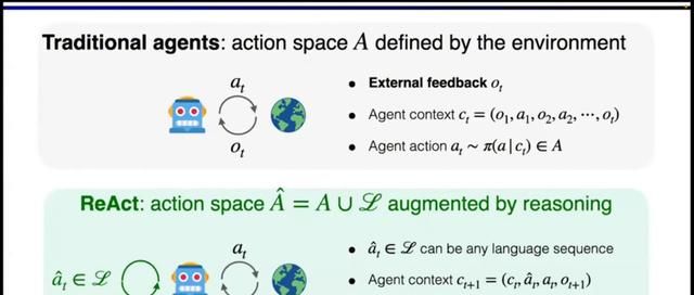 清华姚班姚顺雨讲ReAct:Siri为什么只会无脑执行?