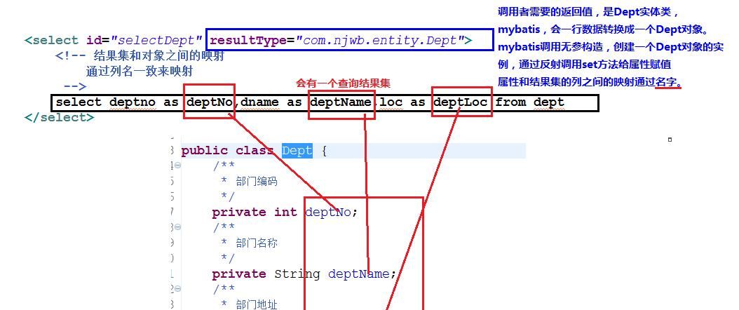 mybatis手把手教学,希望大家能拿下它