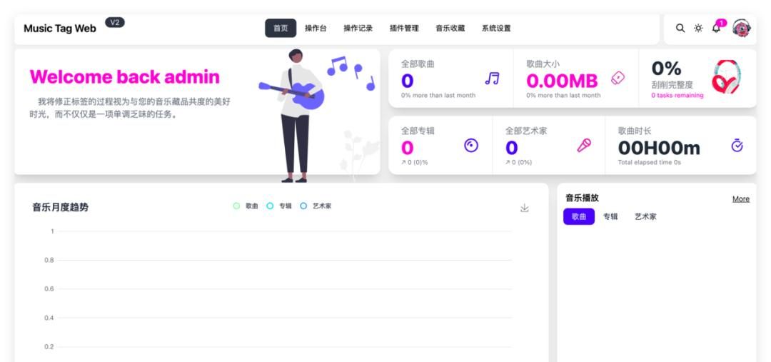 我用了8台NAS，总结出20个必备docker，满足你99%需求