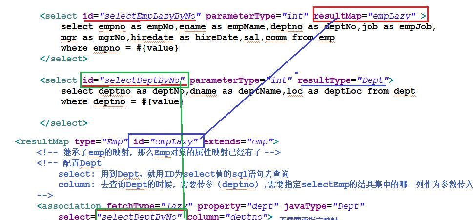 mybatis手把手教学,希望大家能拿下它