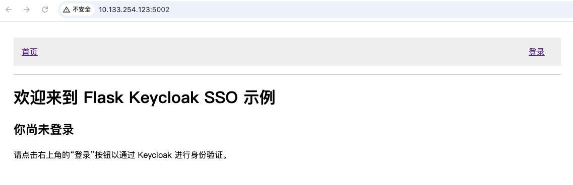 实战开源SSO工具:Keycloak~ 让您一键登录所有站点