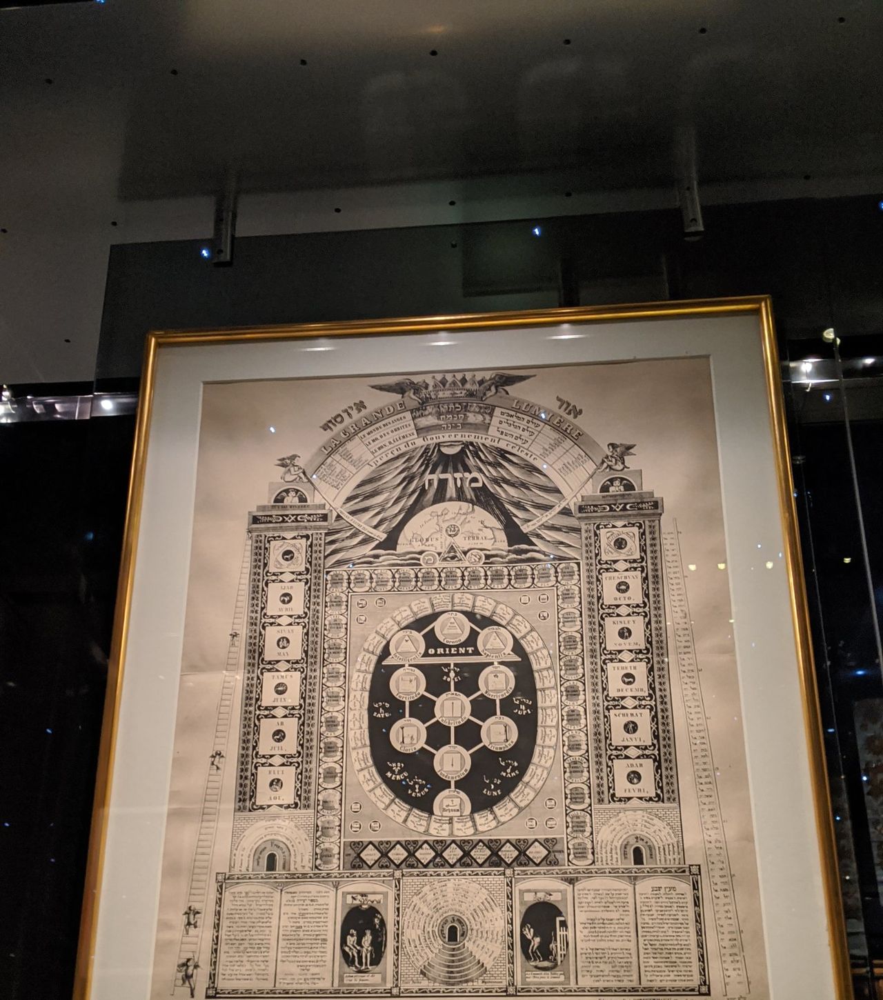 Lost Symbol:共济会法国大东方会巴黎总部参观