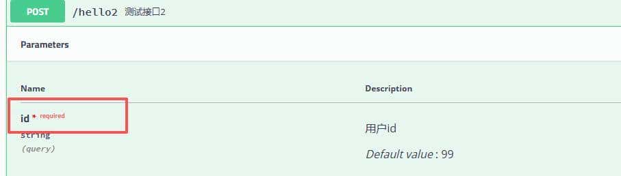 SpringBoot示例,第14期:api文档swagger - 鹿快