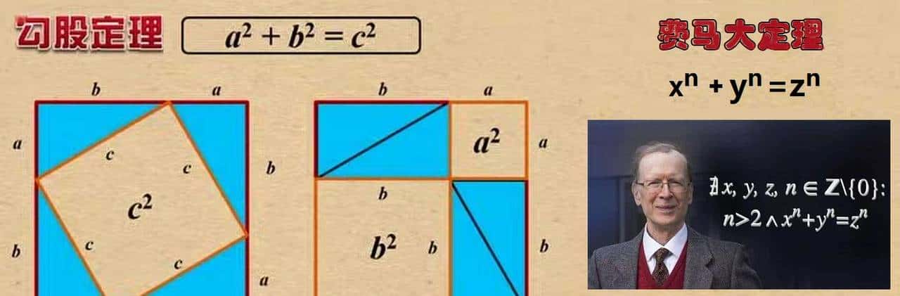 125个科学问题(120)椭圆曲线的有理数解