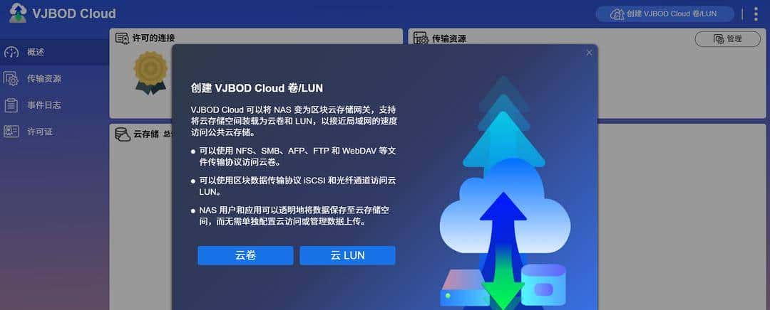 NAS堆灰浪费6种无盘化DIY方法,让NAS成为作为真正的家庭存储中心