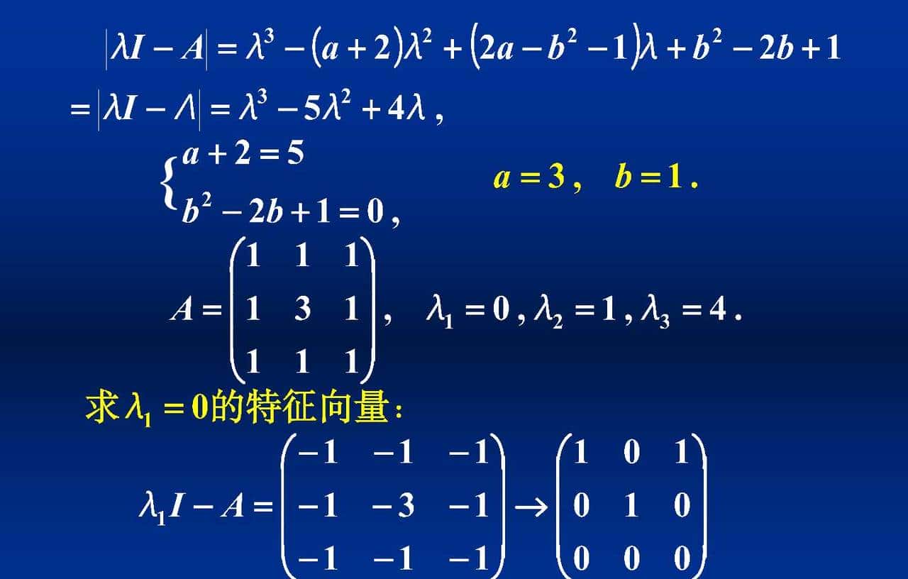 线性代数 5.4.3 实对称矩阵的类似对角化
