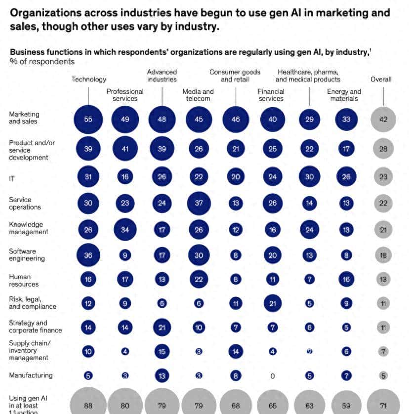 不只是行业 Know-How,营销类 Agent 工程化落地难题有何解?|对话瓴羊副总裁、友盟+总经理毛波