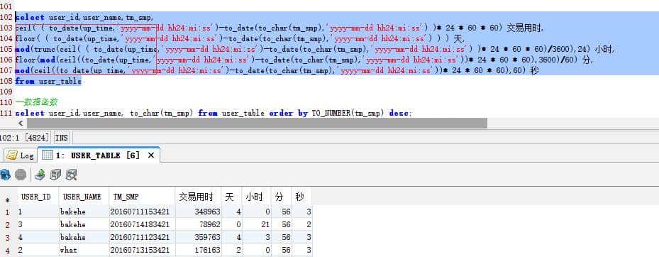 java开发中常用Oracle函数实例总结比较，当真不少