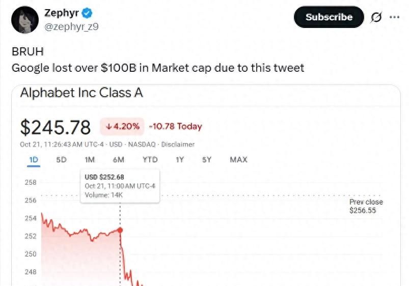 OpenAI的新浏览器实测被吐槽疯了?走“乔布斯风”、挖谷歌骨干,奥特曼就“复制”出个ChatGPT版Chrome? - 鹿快