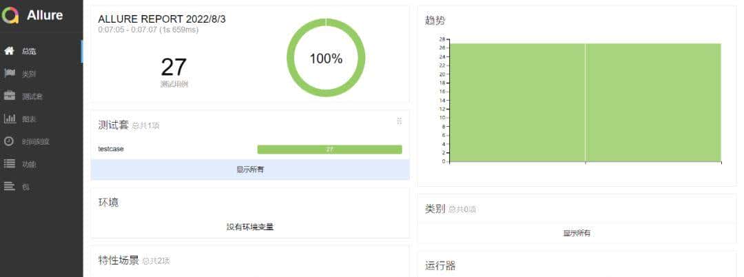 持续集成自动化框架Jenkins+Allure+Git+Python 在windows下的部署