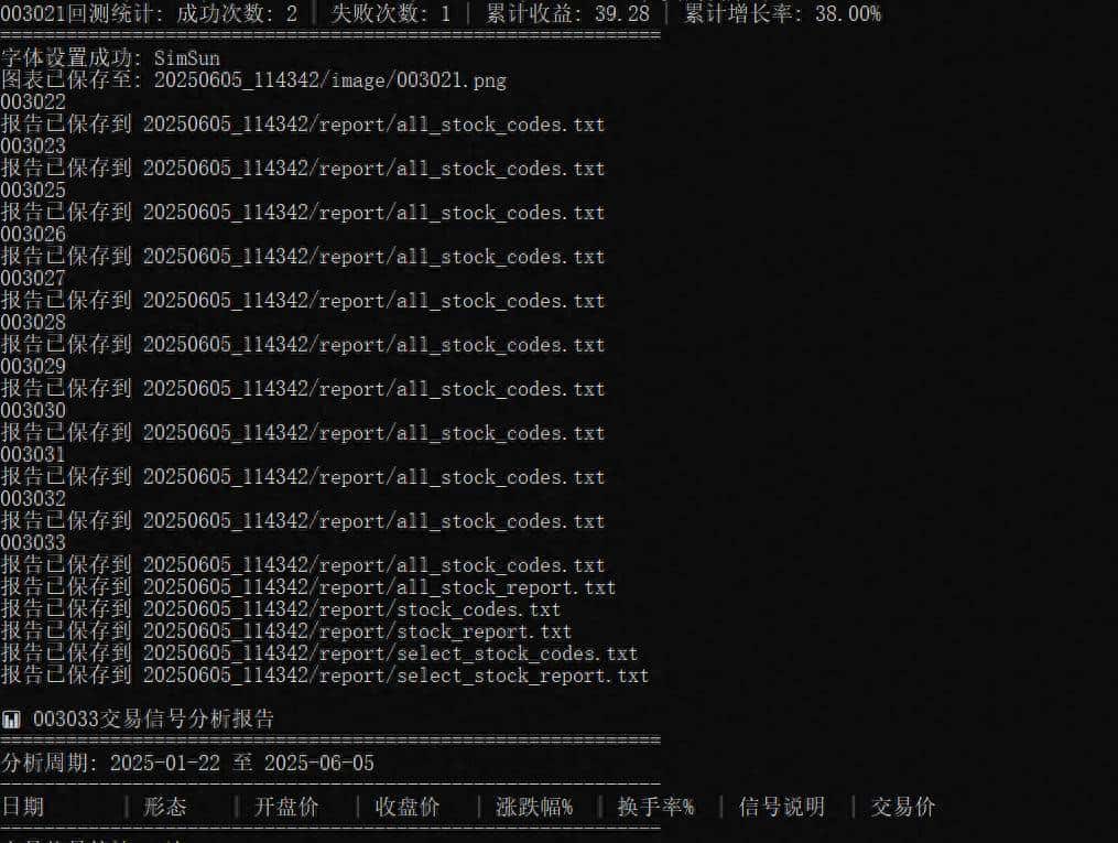 AI量化选股26： 编写一个批处理脚本，晚上让它干个不停~ - 鹿快
