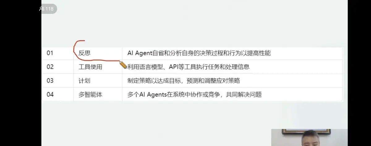 三系统‖1000节系统思维自我管理训练营第72天——学习系统AI智能体搭建方法 - 鹿快