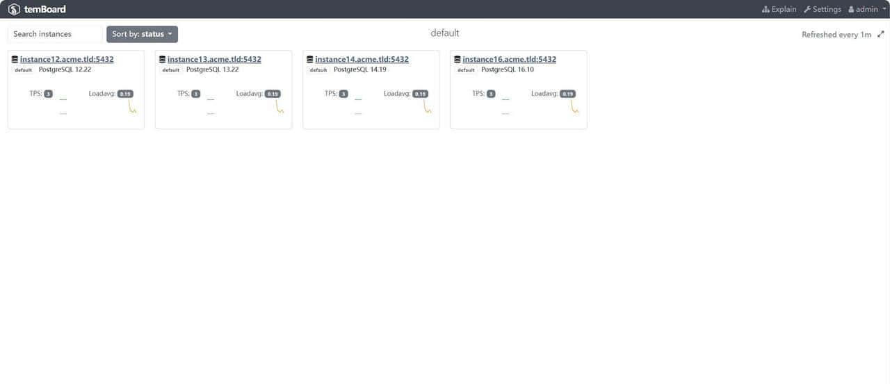 temBoard:一款开源PostgreSQL运维管理平台