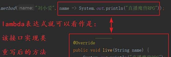 你真的完全弄懂了函数式编程么？