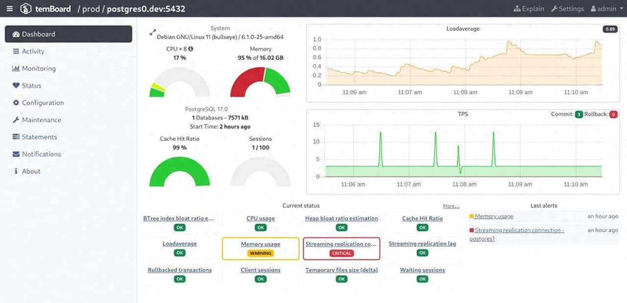temBoard:一款开源PostgreSQL运维管理平台 - 鹿快