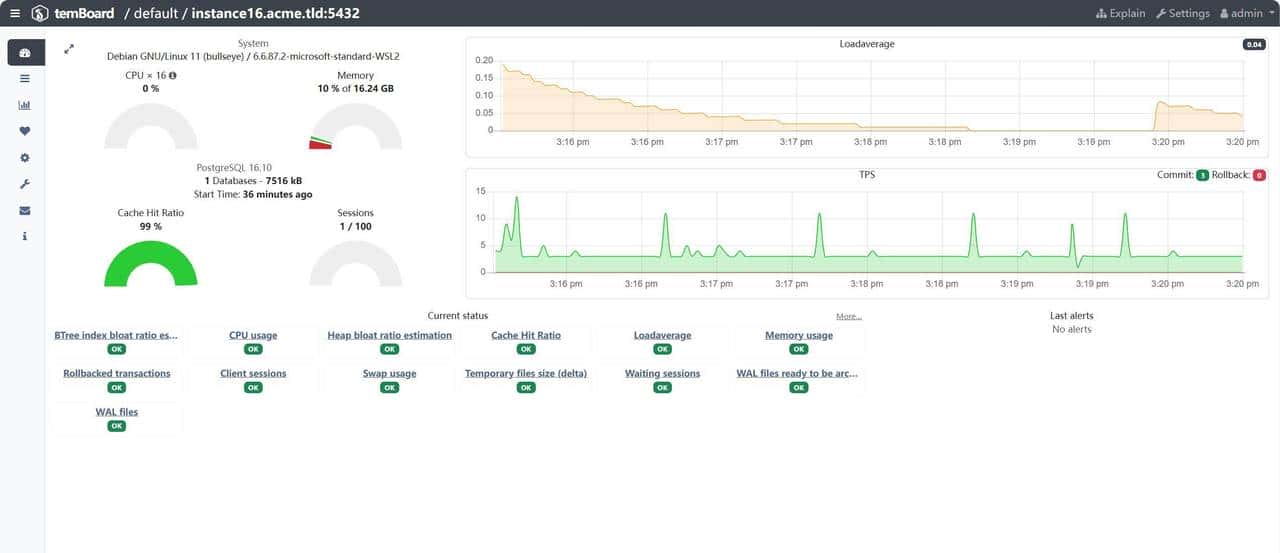 temBoard:一款开源PostgreSQL运维管理平台