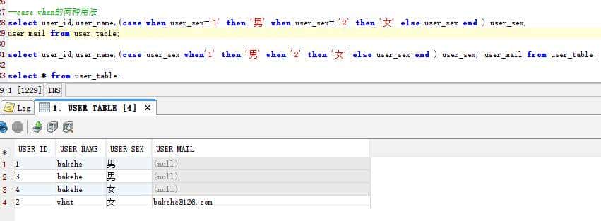 java开发中常用Oracle函数实例总结比较，当真不少