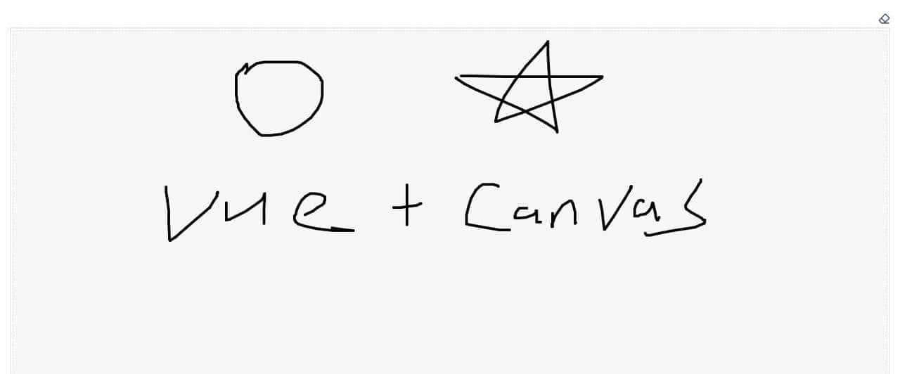 基于 vue+canvas 轻巧简易签名组件ZMSign