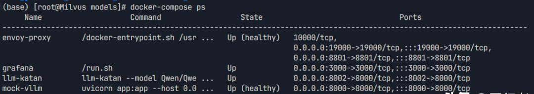大模型贵，小模型蠢！vLLM+Milvus+智能路由，无痛降本50%