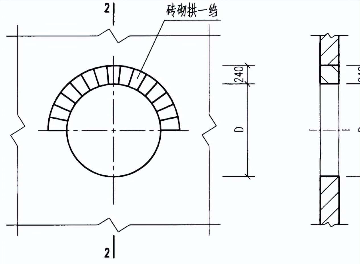 道路给水管道首件施工方案