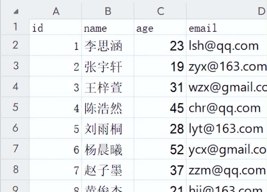 用SQL实现Excel文件的CRUD操作