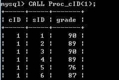 MySQL中的存储过程和函数