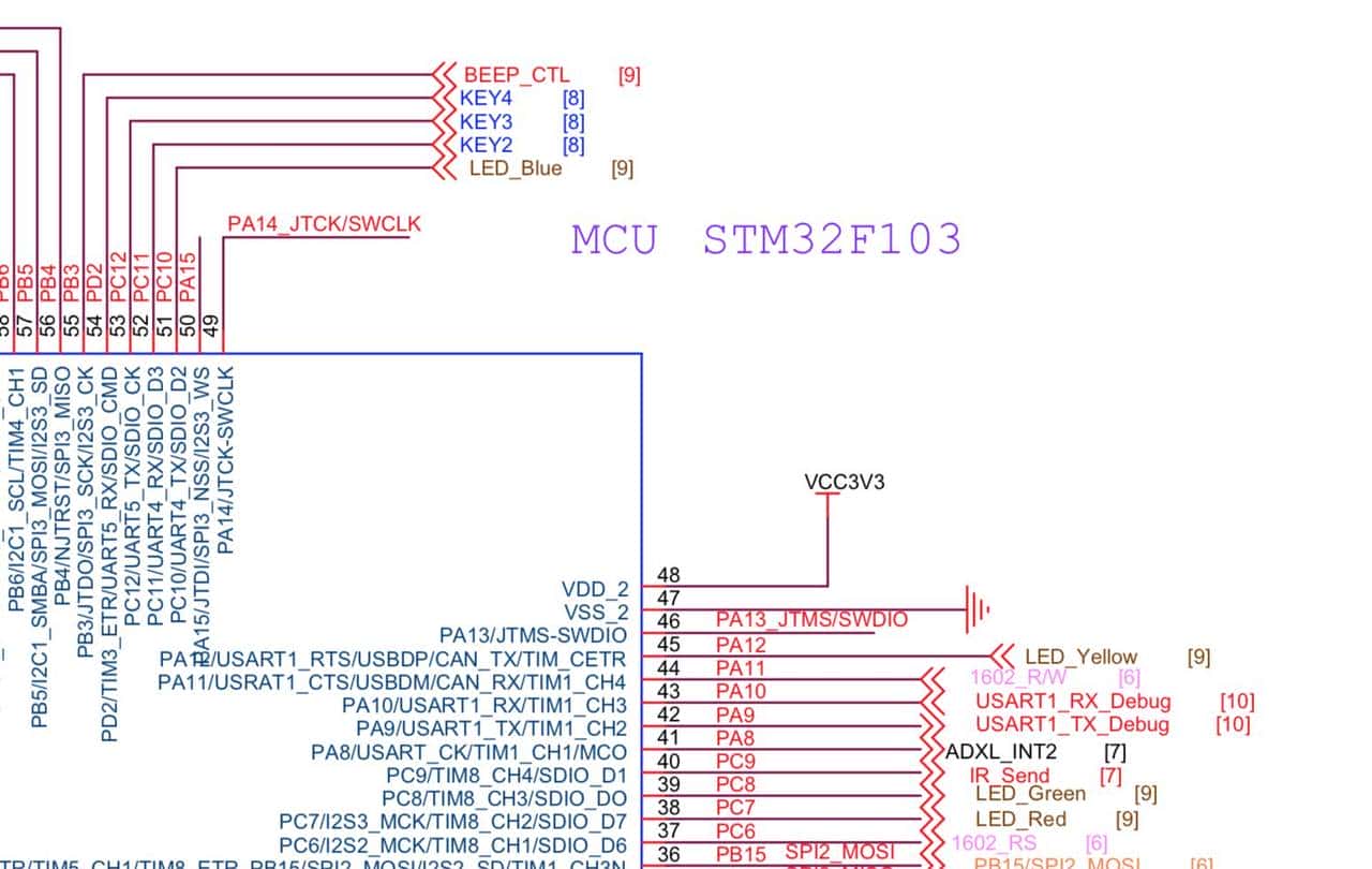 STM32之流水灯 - 鹿快