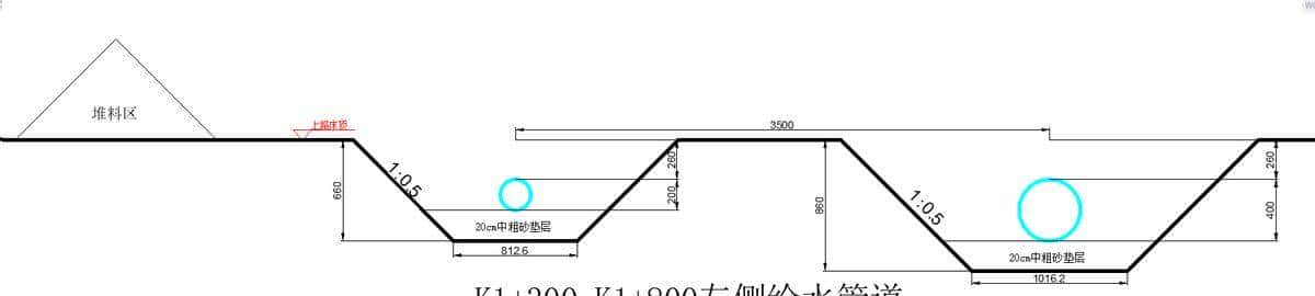 道路给水管道首件施工方案