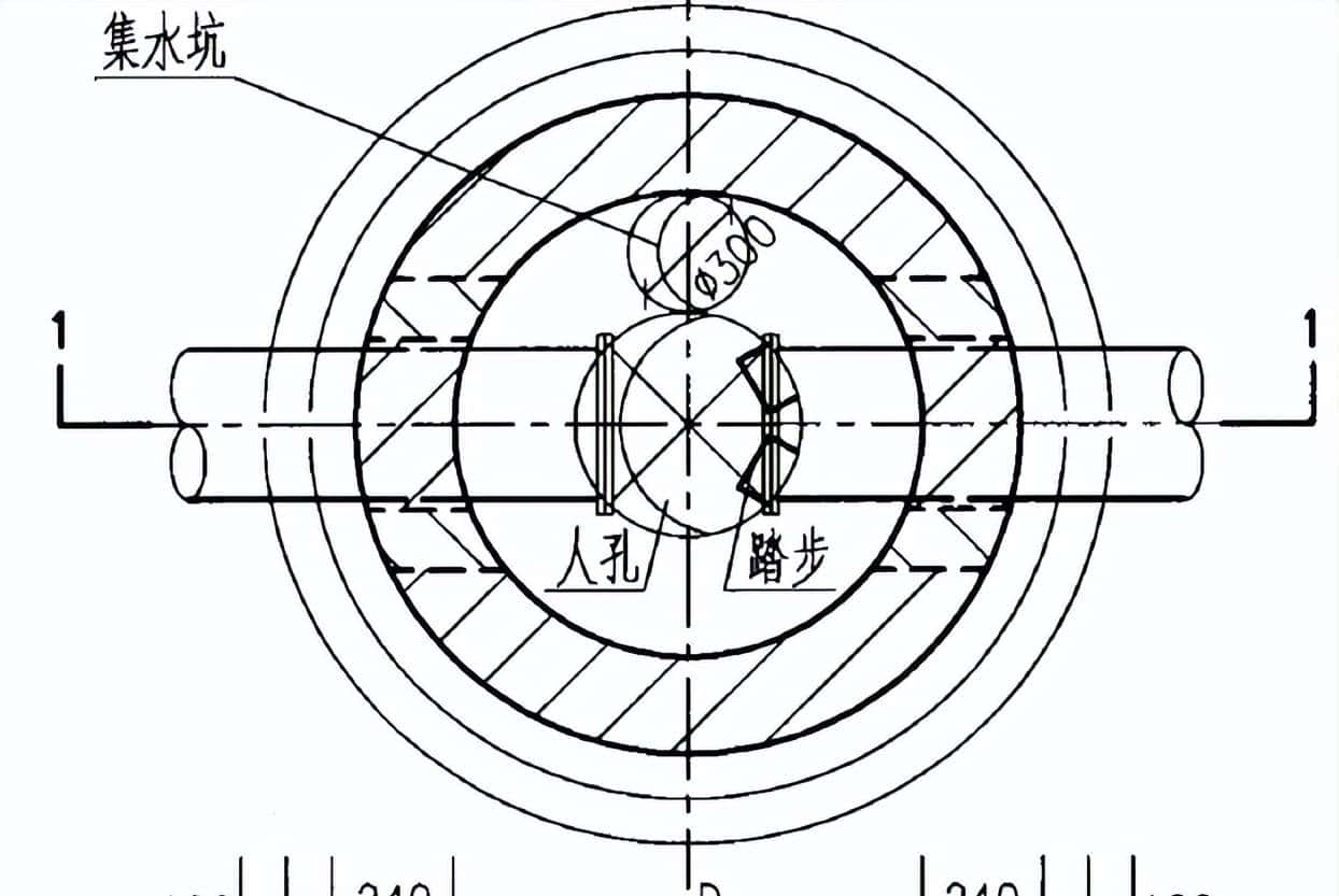 道路给水管道首件施工方案