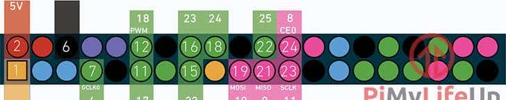 树莓派考勤打卡系统,详细步骤搭建和使用RC522 RFID