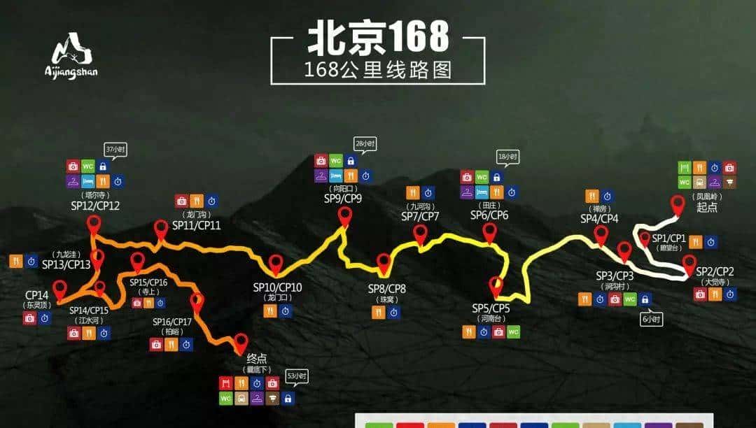 二〇一九年跑圈儿365天事记(上卷) - 鹿快