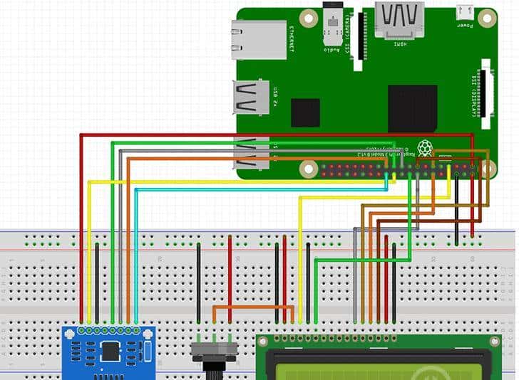 树莓派考勤打卡系统,详细步骤搭建和使用RC522 RFID