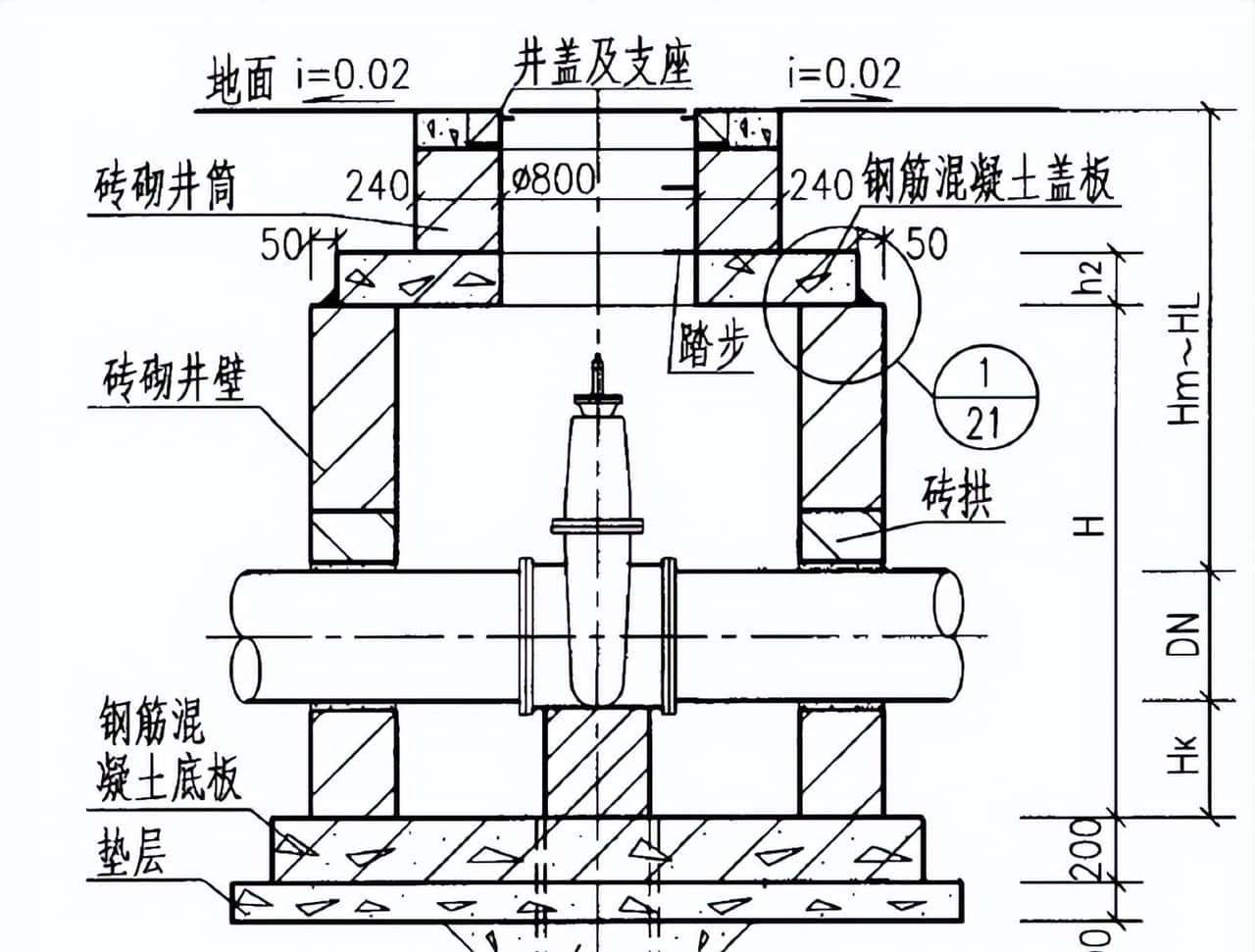 道路给水管道首件施工方案