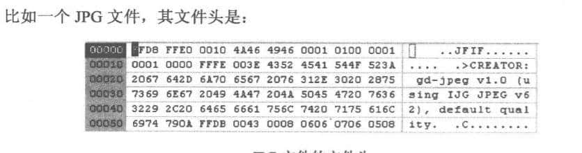 文件上传漏洞的成因、攻击原理、实现方式、防御策略等技术详解