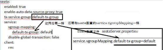 一篇教你通过Seata解决分布式事务问题