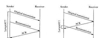 TCP协议原理,有这一篇就够了