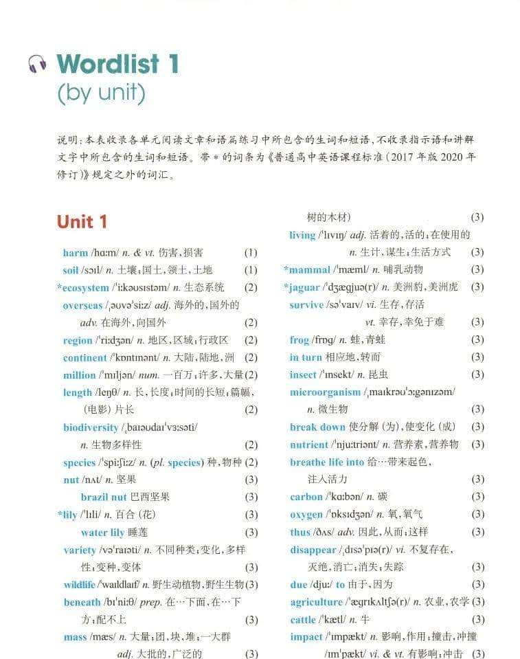 新译林版高一必修三单词表 - 鹿快