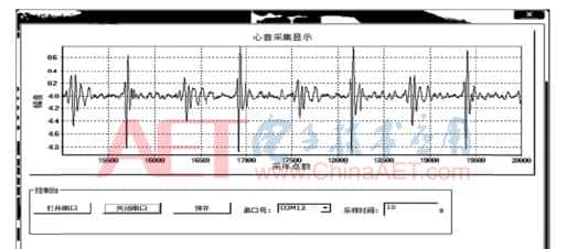 基于PSoC4的可视化心音采集系统