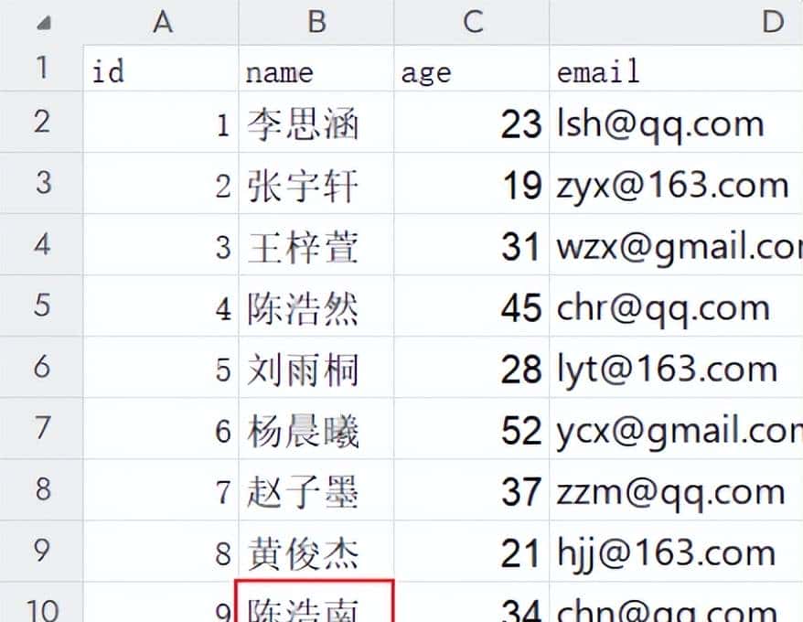 用SQL实现Excel文件的CRUD操作