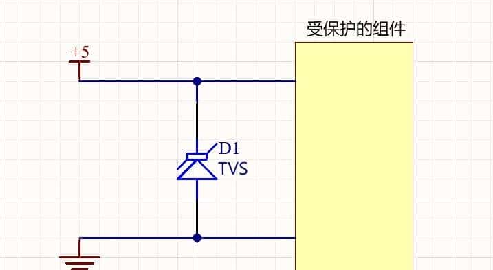 什么是ESD?如何防止ESD?一文总结,6种ESD保护电路PCB布局
