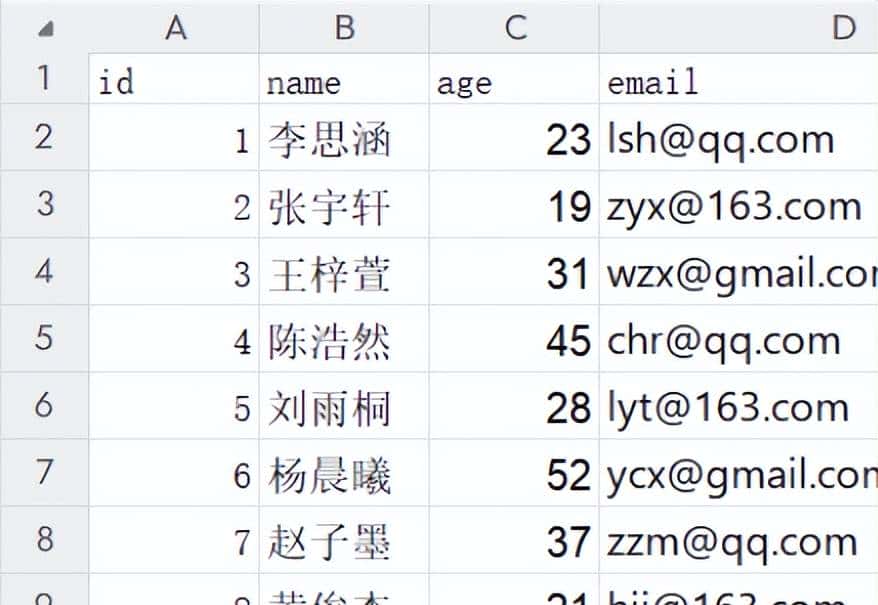 用SQL实现Excel文件的CRUD操作