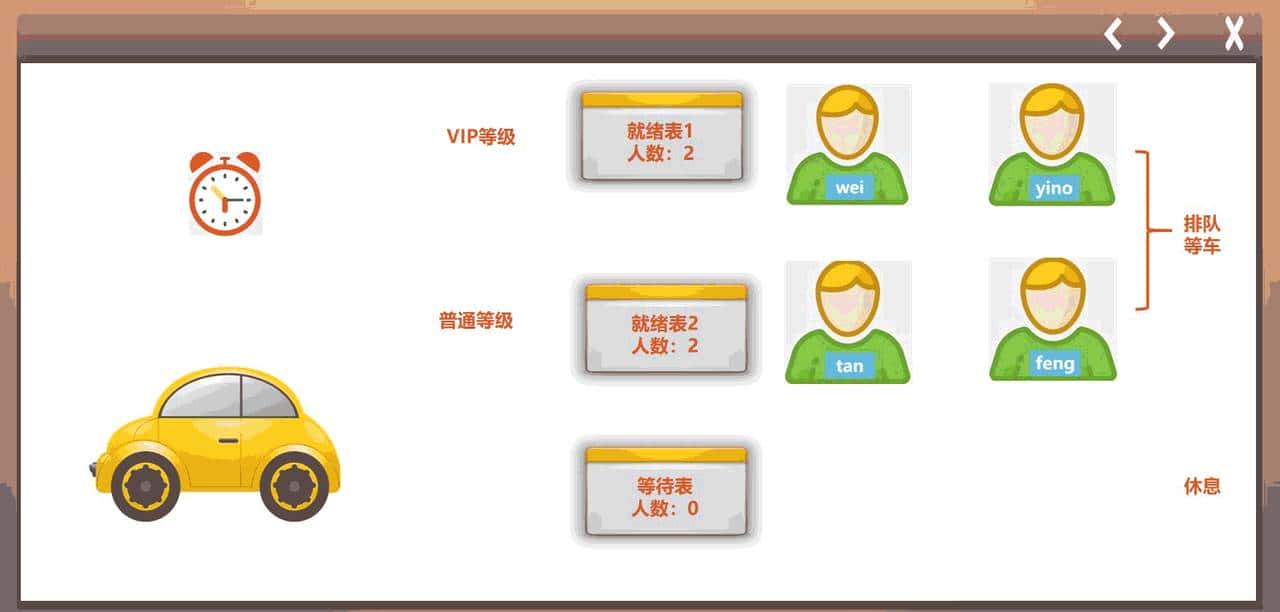 RTOS系列11——操作系统内核运行原理 - 鹿快